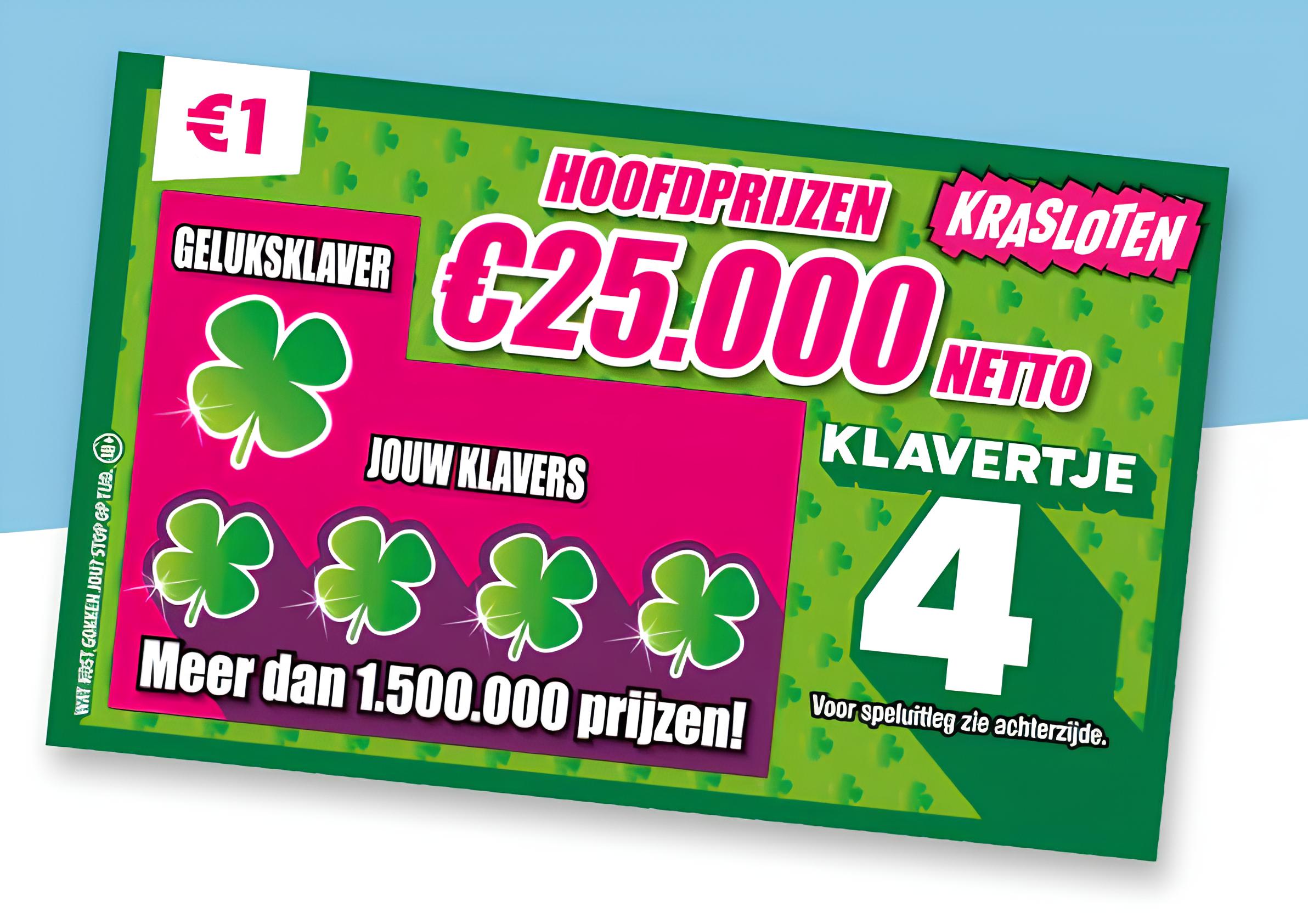 Krasloten kopen – Je Winkansen Uitgelegd en Tips & Tricks